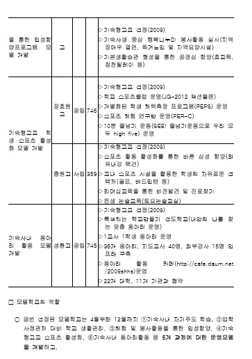 교육과학기술부-보도자료.pdf