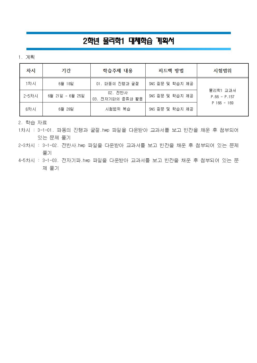 2학년 물리학1 대체학습 (6.14.-6.28.)