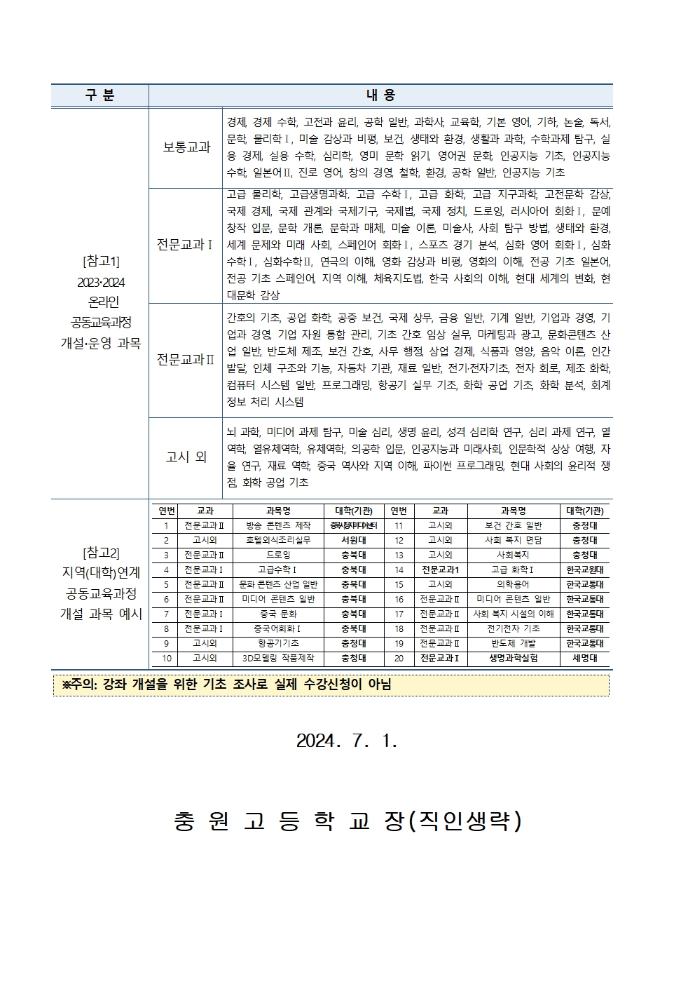 2024. 2학기 온라인 및 지역(대학)연계 공동교육과정 개설 과목 학생 수요조사 가정통신문002